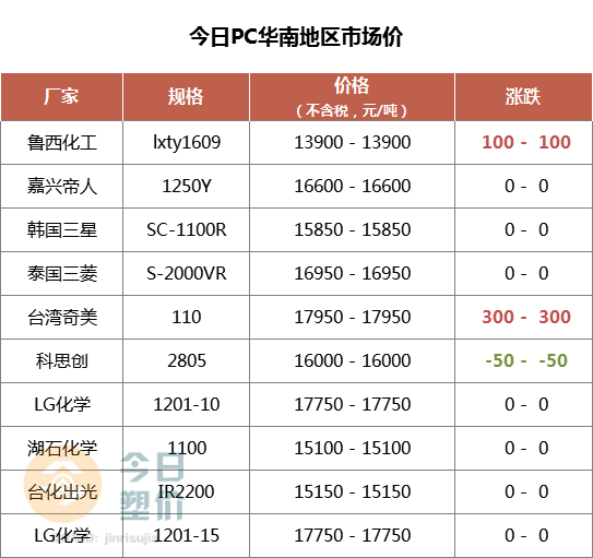 1553665035.png 2.png