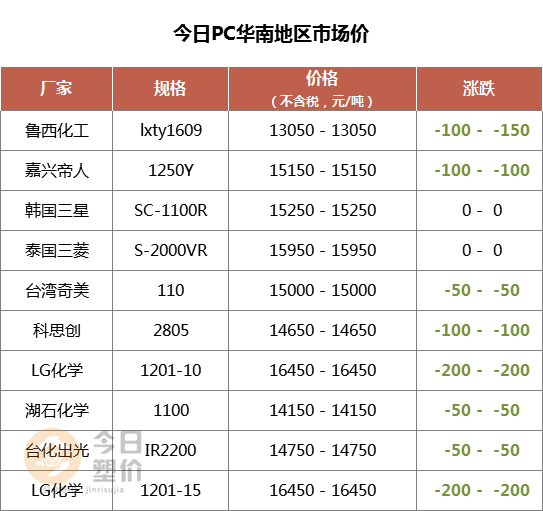 1558067332.png 5.png