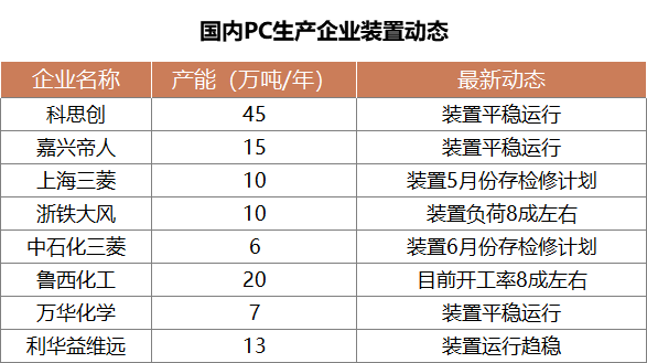 1558414004.png 10.png