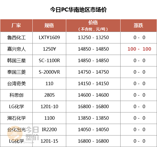 1564372240.png 7.png