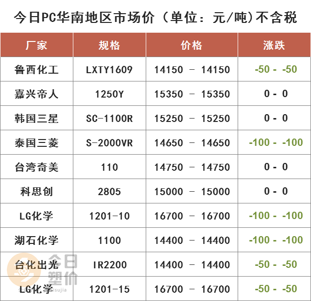 1566968135.png 2.png