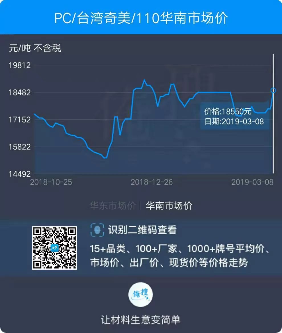 1552277842.jpg 微信圖片_20190311121407.jpg