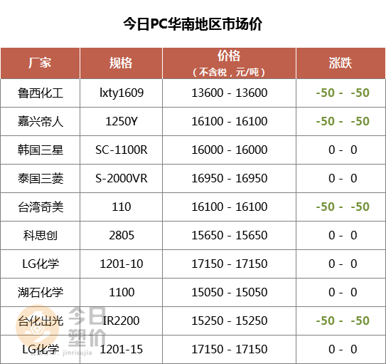 1556089968.png 3.png