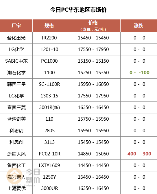 1564371610.png 6.png